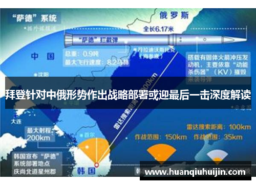 拜登针对中俄形势作出战略部署或迎最后一击深度解读