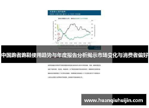 中国跑者跑鞋使用趋势与年度报告分析揭示市场变化与消费者偏好