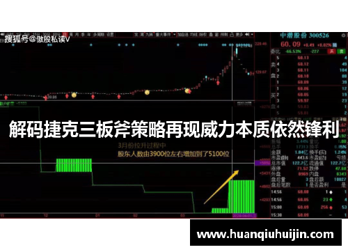 解码捷克三板斧策略再现威力本质依然锋利